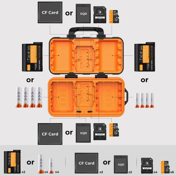KF Concept Camera Battery & Memory Card Case, Waterproof and Shockproof HTN KF Concept Camera Battery & Memory Card Case, Waterproof and Shockproof (KF31.079) – Au meilleur prix en Tunisie